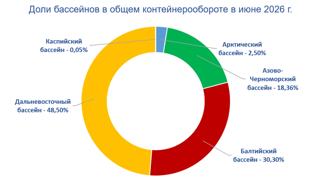 Доли_1.png Доли_1.png