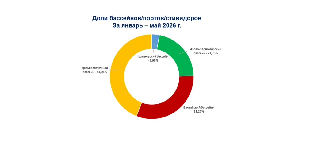 Схема.png