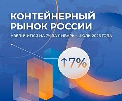 Контейнерный рынок России за 7 месяцев 2026 года вырос